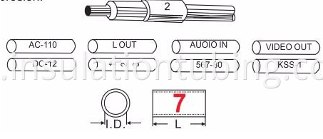 specification